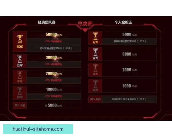 世界杯精彩竞猜游戏推荐助你赢取丰厚奖励与荣耀体验