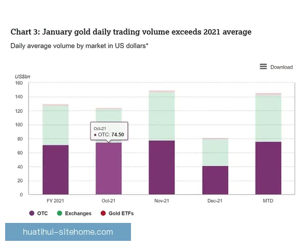 世界杯买球入口分析 全球热潮下的投注趋势与风险解析