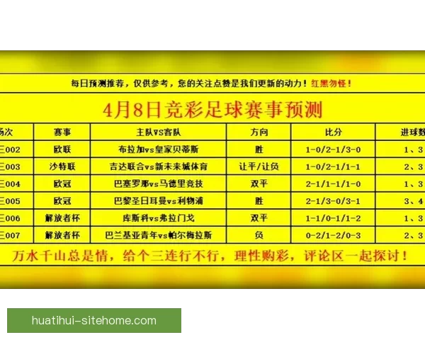 世界杯足球赛事深度竞猜分析与胜负趋势全解读