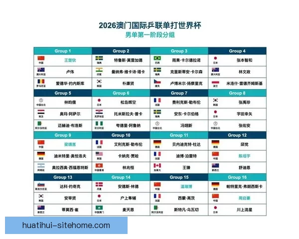 2026年世界杯举办国家与赛程安排全解析